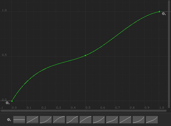 Curve Demo